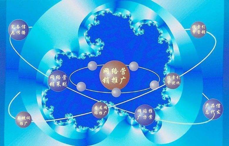 滨城新媒体运营企业需要掌握的网络推广技巧有哪些